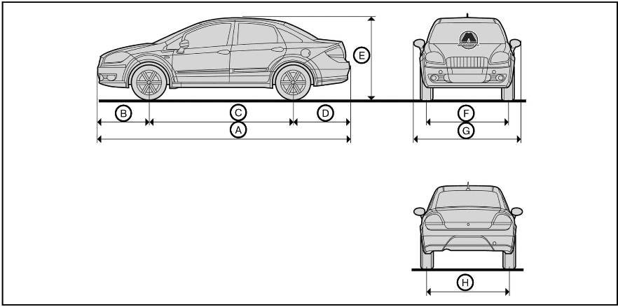 Инструкция по эксплуатации Fiat Linea. Средства управления Fiat Linea